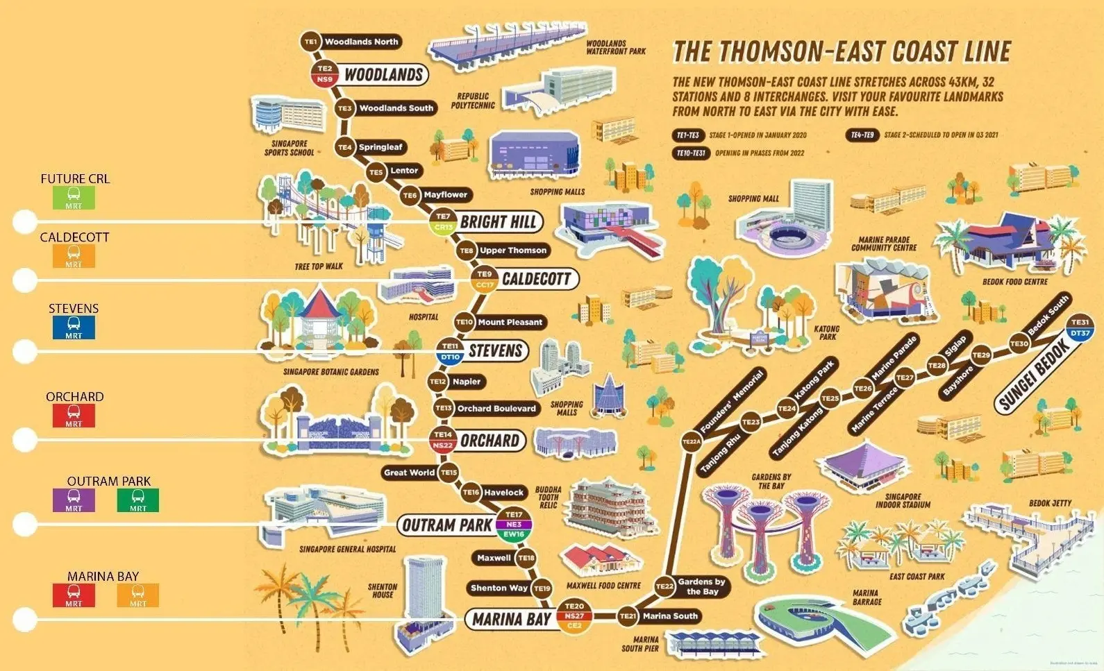 River Green New Condo nearby MRT
